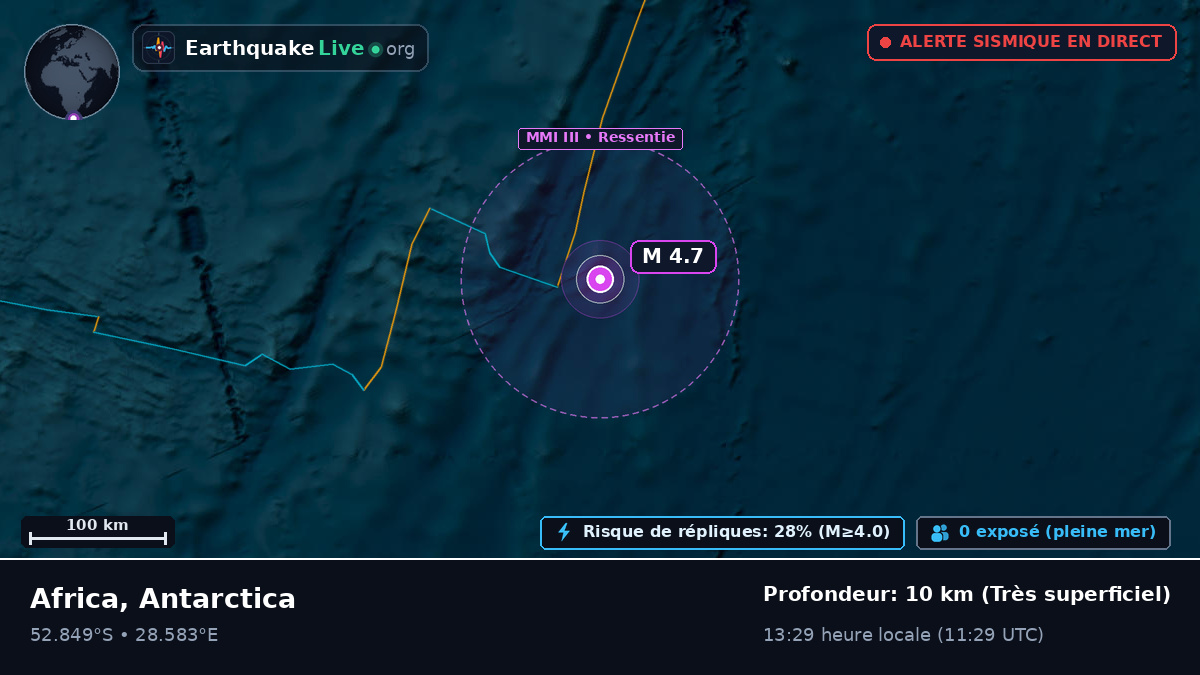 Océan Indien (Antarctica)