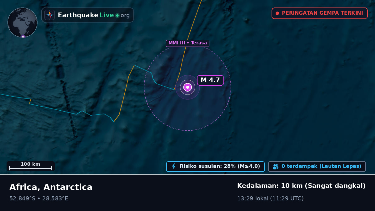 Samudra Hindia (Antarctica)