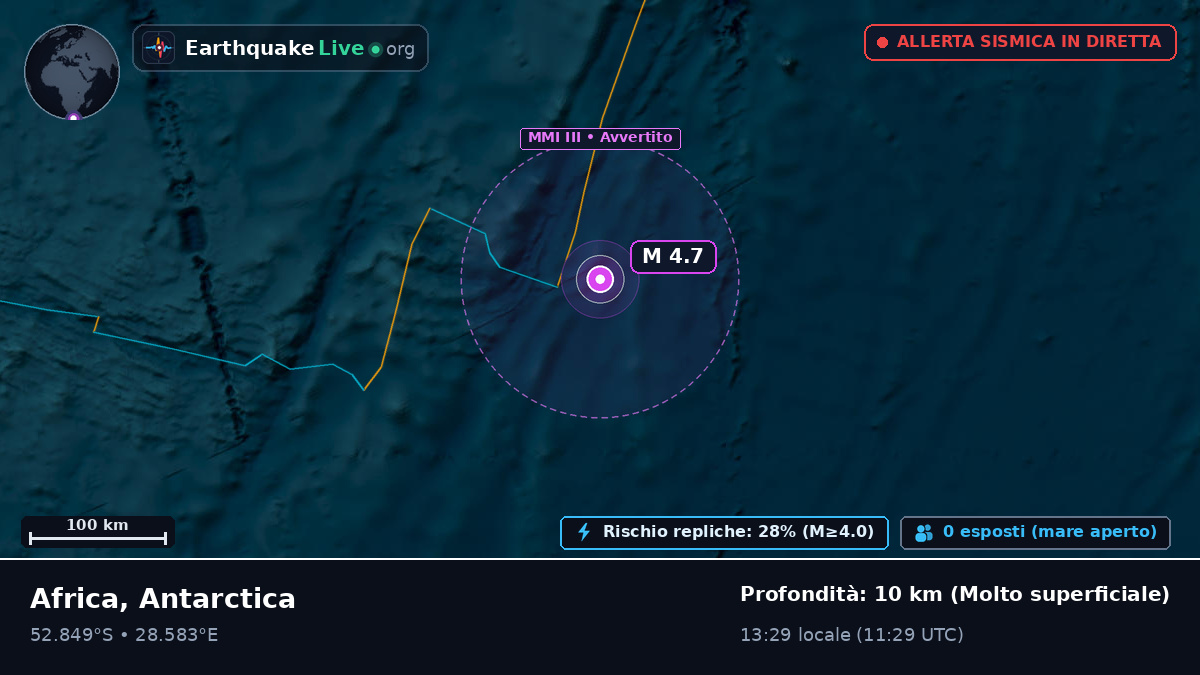 Oceano Indiano (Antarctica)