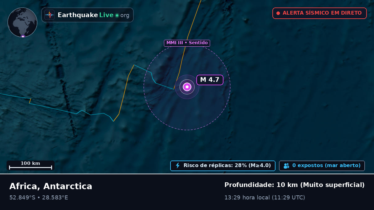 Oceano Índico (Antarctica)