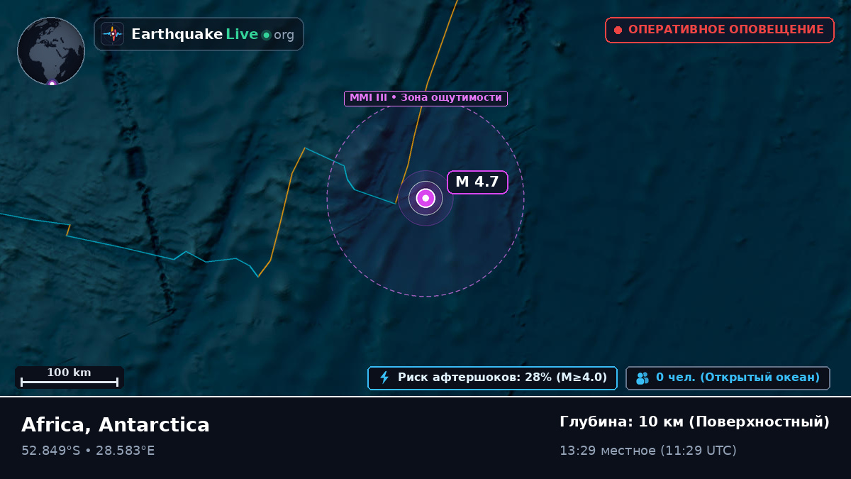 Индийский океан (Antarctica)