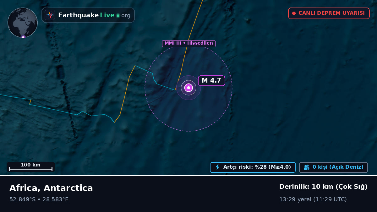 Hint Okyanusu (Antarctica)