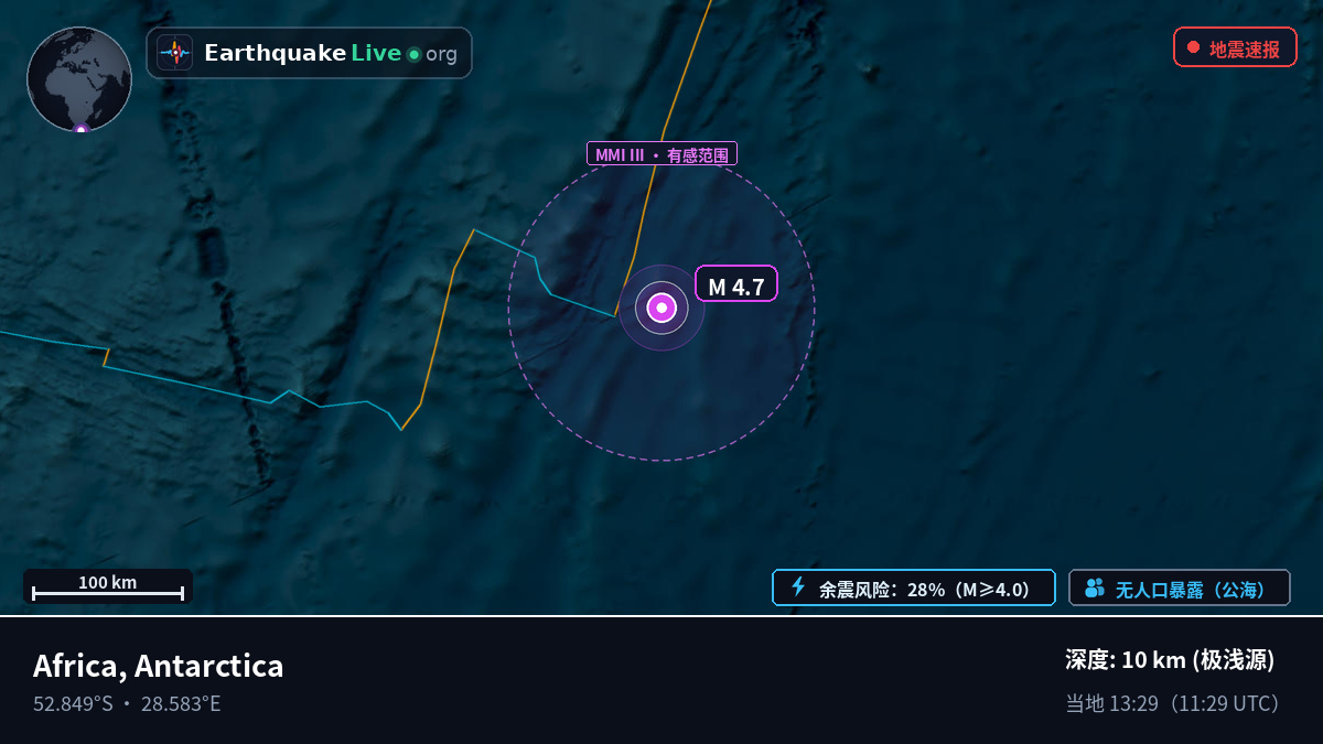 印度洋 (Antarctica)