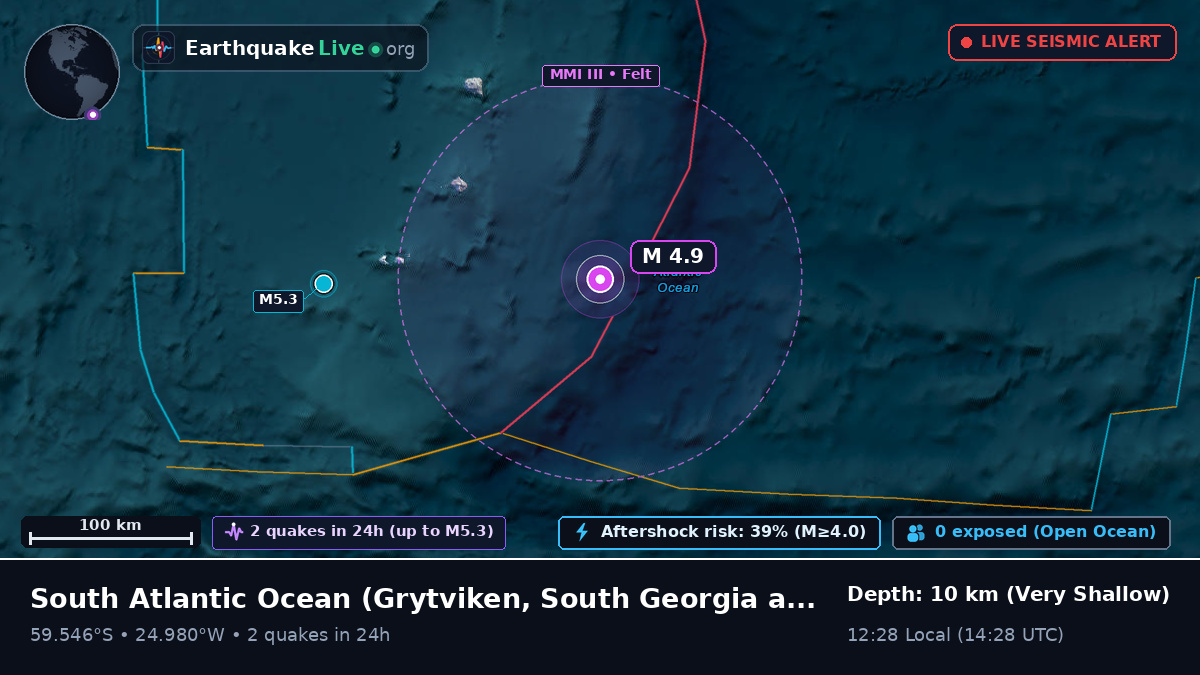 South Atlantic Ocean (South Georgia and the Islands)