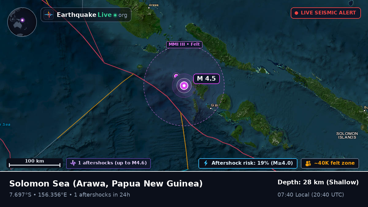 Solomon Sea (Papua New Guinea)