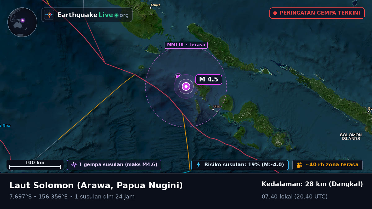 Laut Solomon (Papua Nugini)