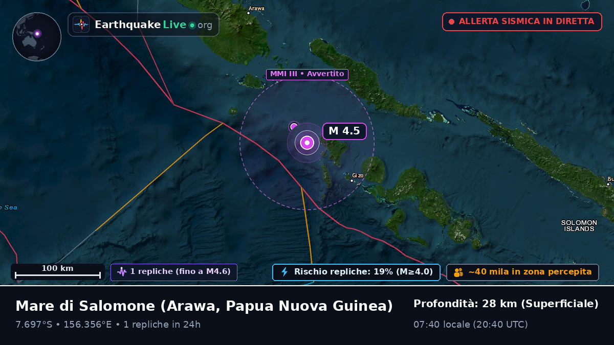 Mare di Salomone (Papua Nuova Guinea)