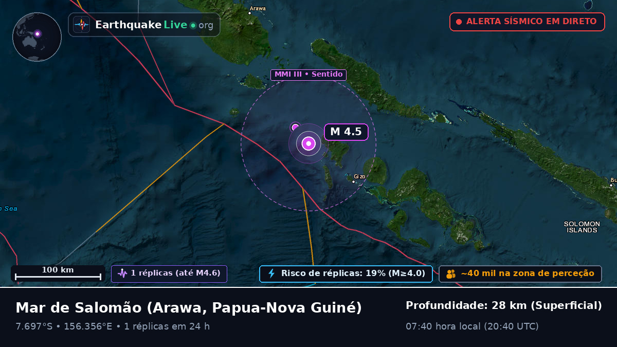 Mar de Salomão (Papua-Nova Guiné)