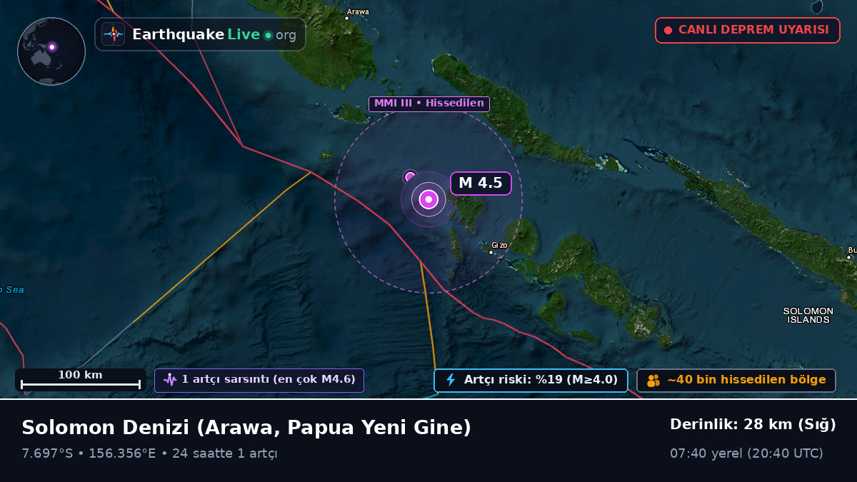 Solomon Denizi (Papua Yeni Gine)