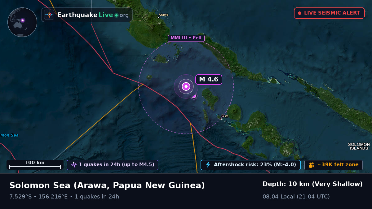 Solomon Sea (Papua New Guinea)