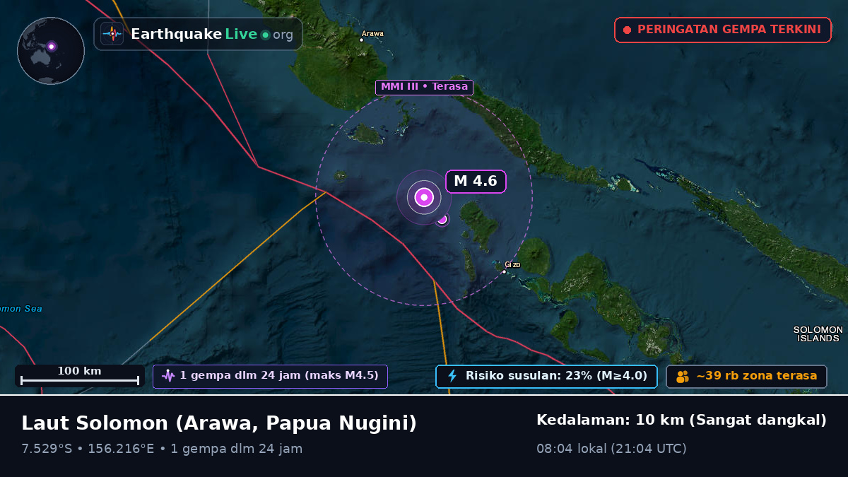 Laut Solomon (Papua Nugini)