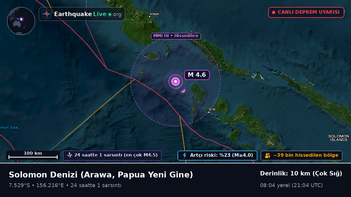 Solomon Denizi (Papua Yeni Gine)