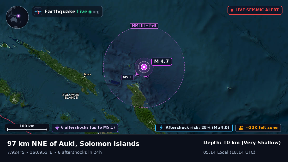 Off the coast of Honiara, Solomon Islands