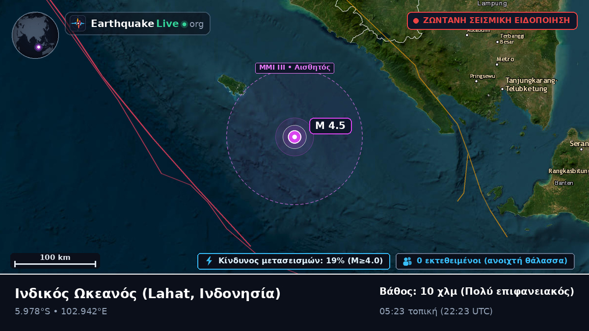 Ινδικός Ωκεανός (Ινδονησία)