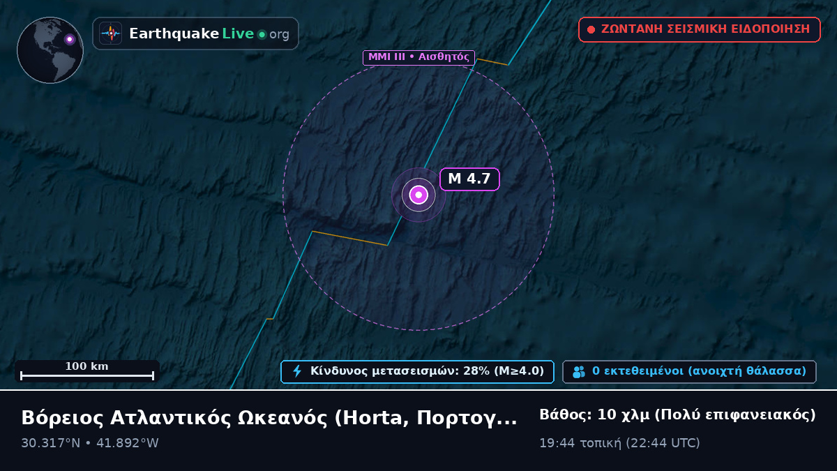Βόρειος Ατλαντικός Ωκεανός (Πορτογαλία)