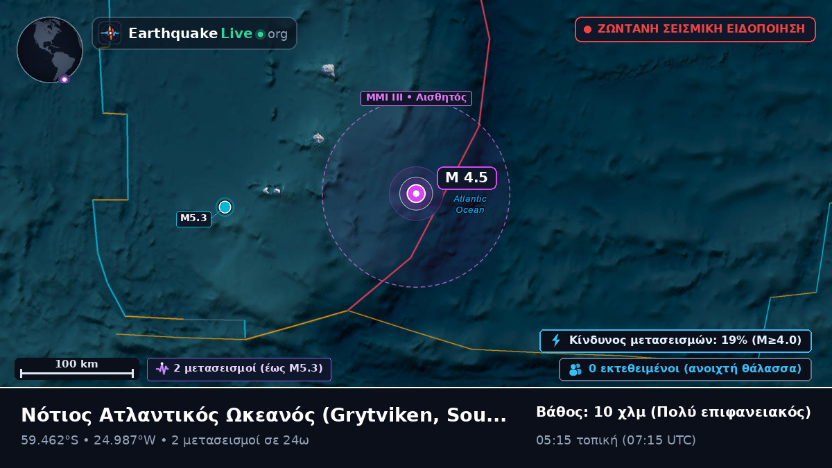 Νότιος Ατλαντικός Ωκεανός (South Georgia and the Islands)