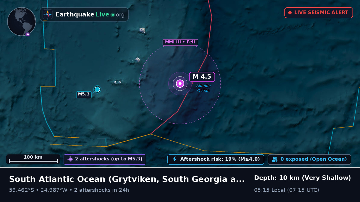 South Atlantic Ocean (South Georgia and the Islands)