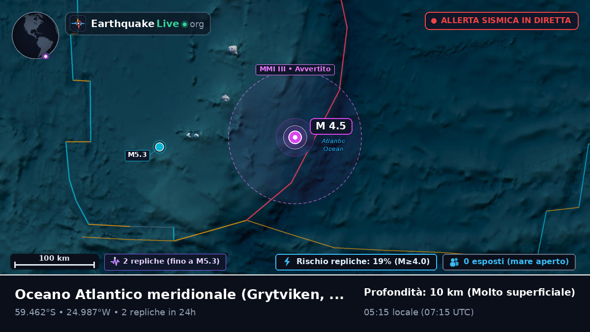 Oceano Atlantico meridionale (South Georgia and the Islands)