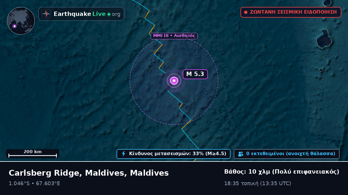 Ινδικός Ωκεανός (Maldives)