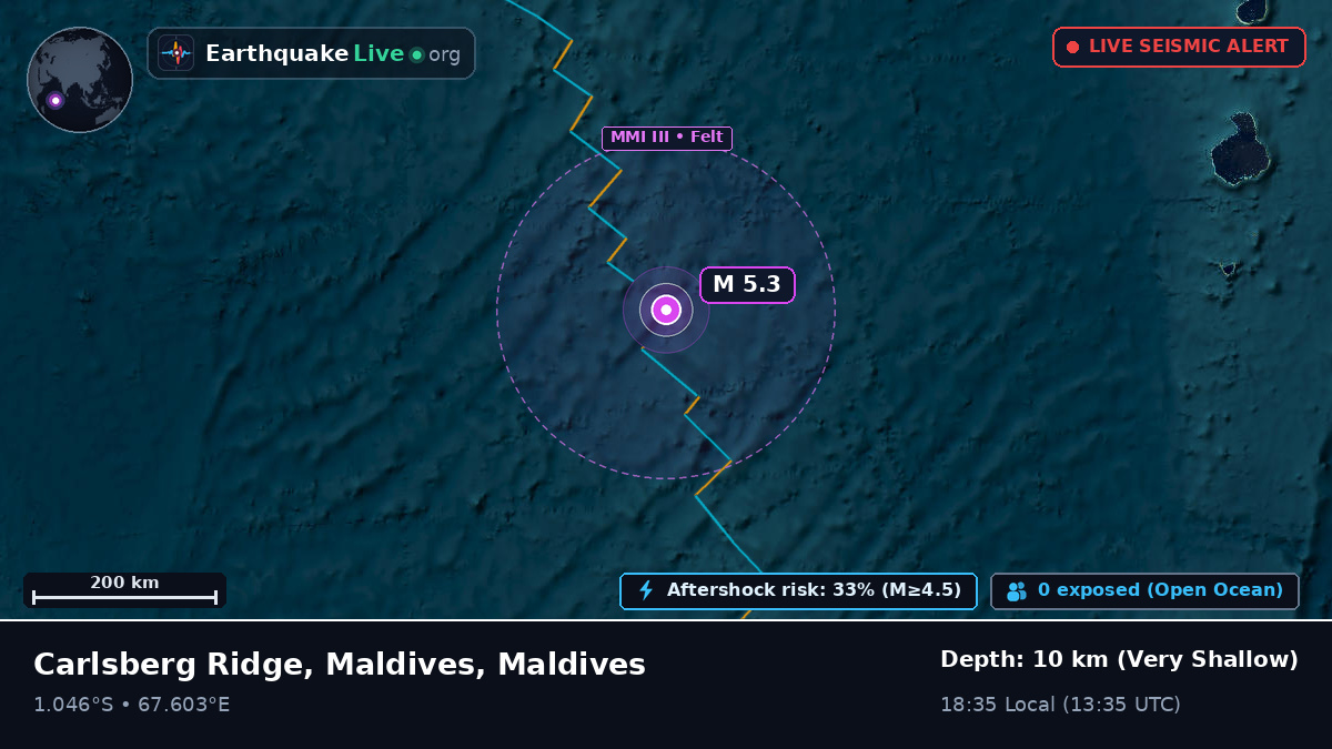 Indian Ocean (Maldives)