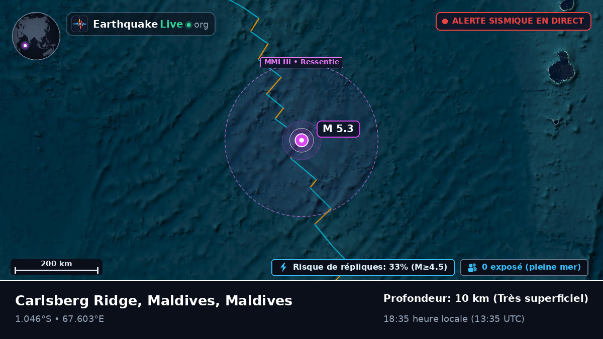 Océan Indien (Maldives)