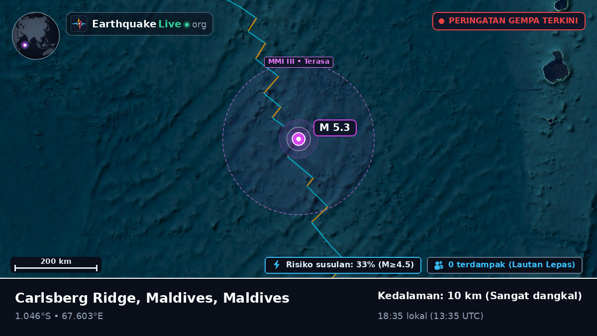 Samudra Hindia (Maldives)