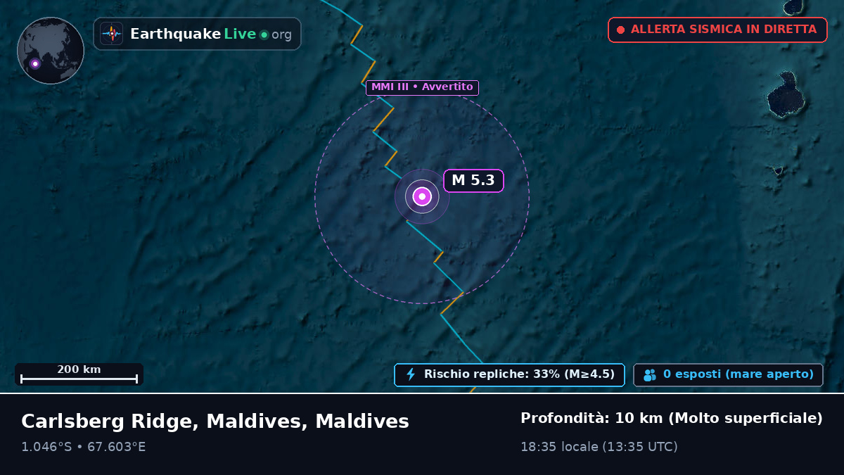 Oceano Indiano (Maldives)