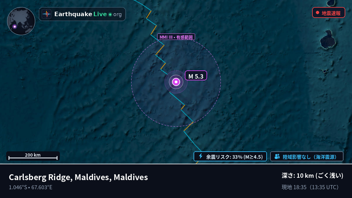 インド洋 (Maldives)