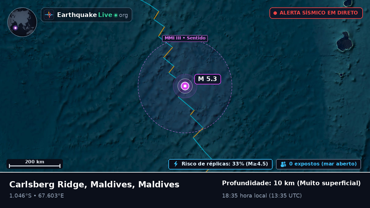 Oceano Índico (Maldives)