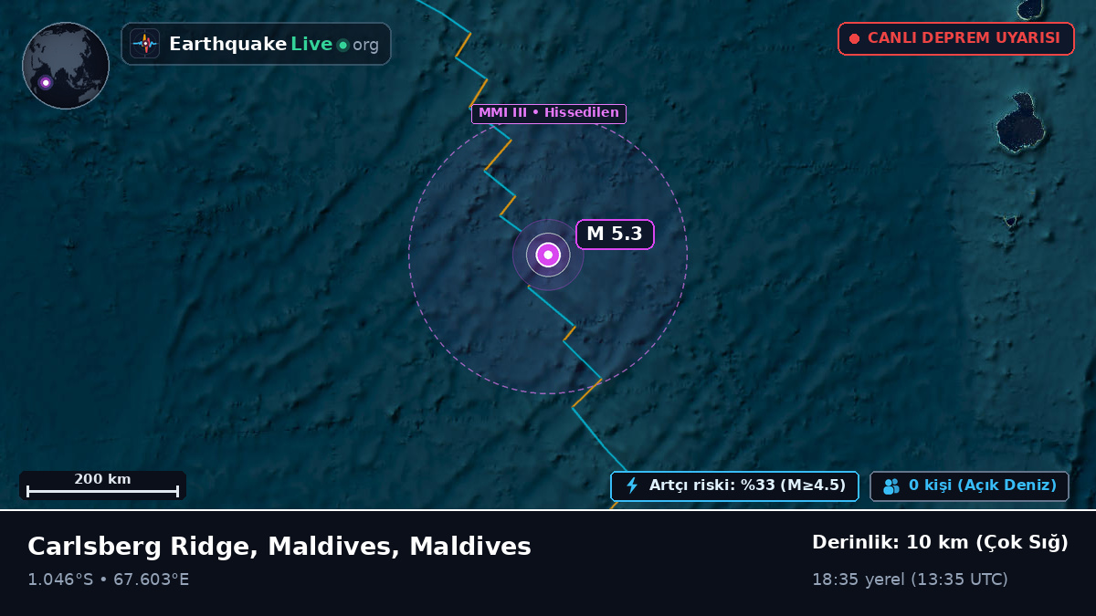 Hint Okyanusu (Maldives)
