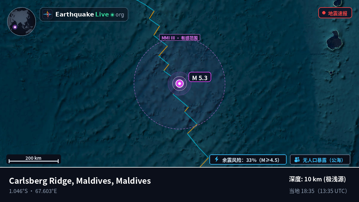 印度洋 (Maldives)