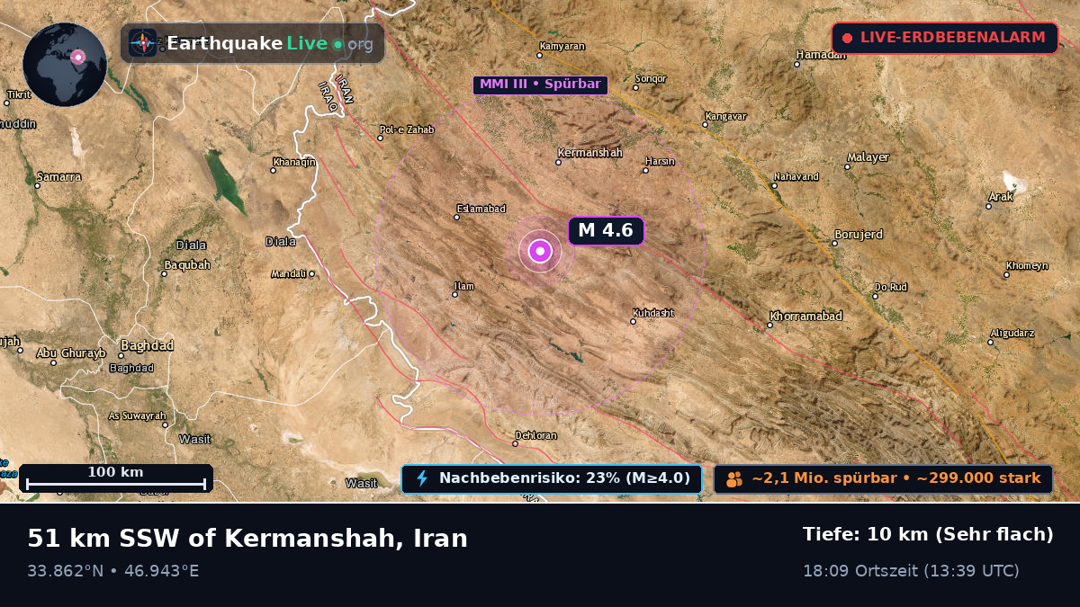 Kermanshah, Iran
