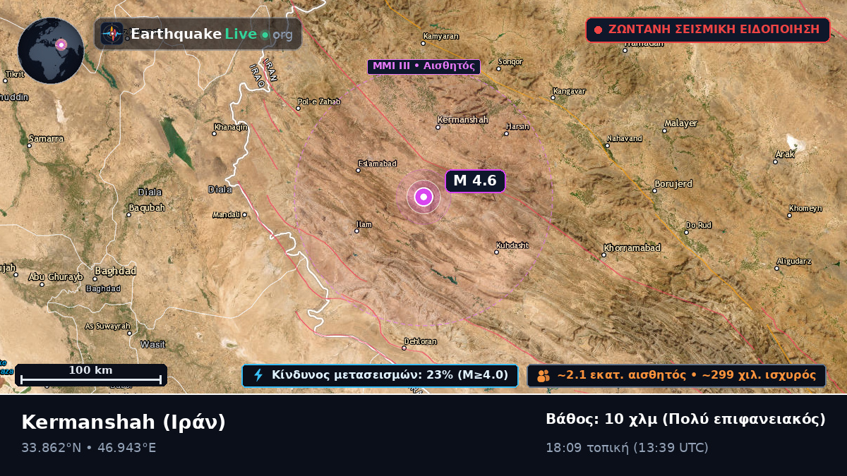Kermanshah, Ιράν
