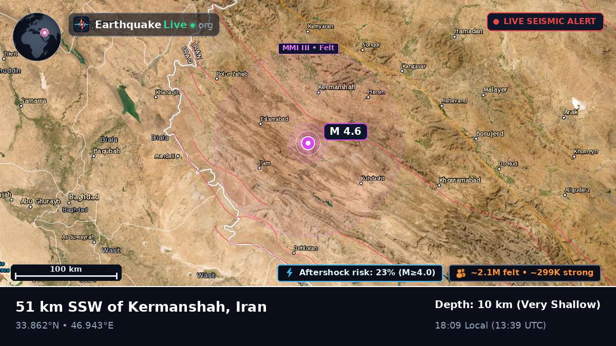 Kermanshah, Iran