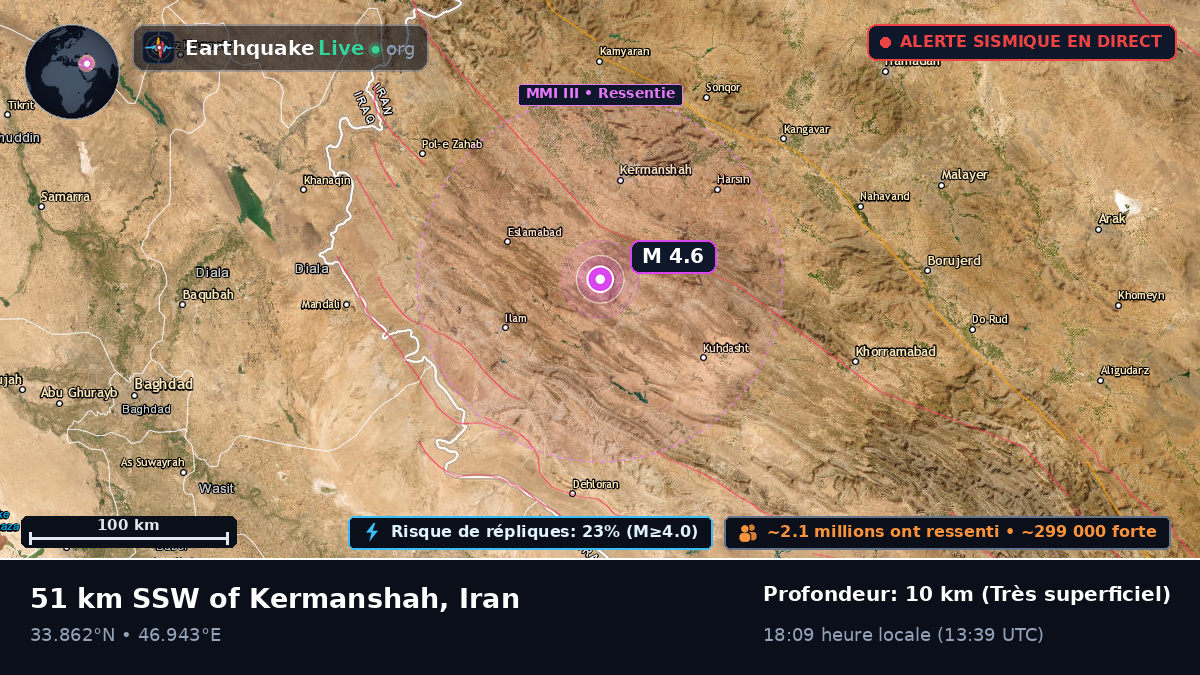 Kermanshah, Iran