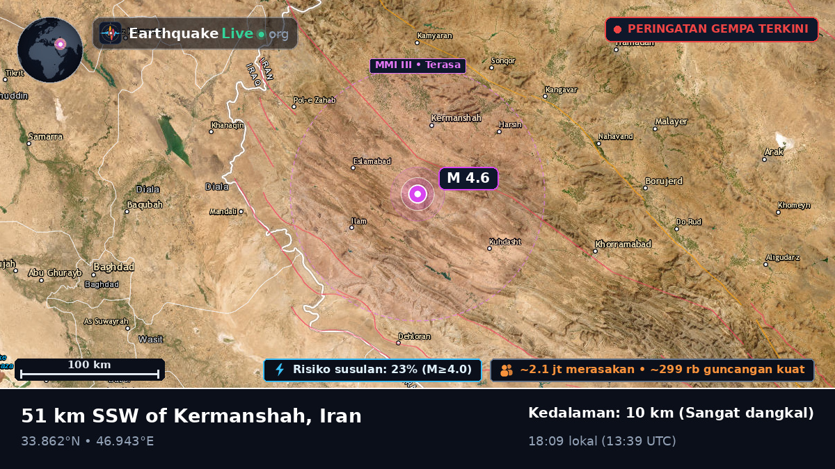 Kermanshah, Iran