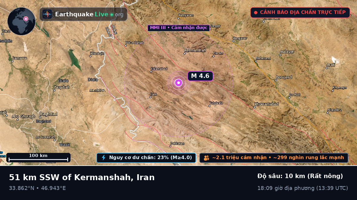 Kermanshah, Iran