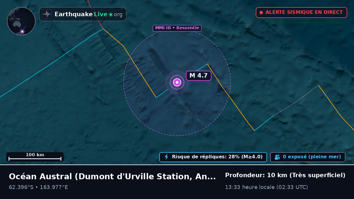 Océan Austral (Antarctica)