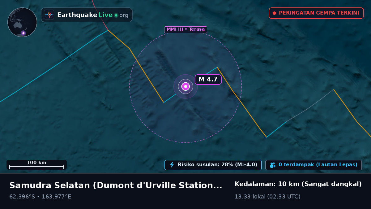 Samudra Selatan (Antarctica)