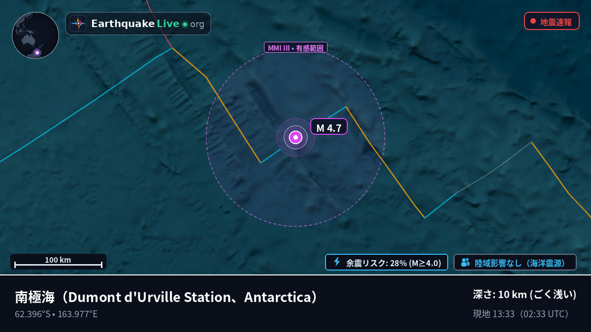 南極海 (Antarctica)