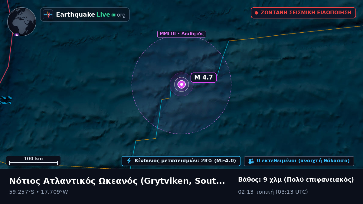 Νότιος Ατλαντικός Ωκεανός (South Georgia and the Islands)