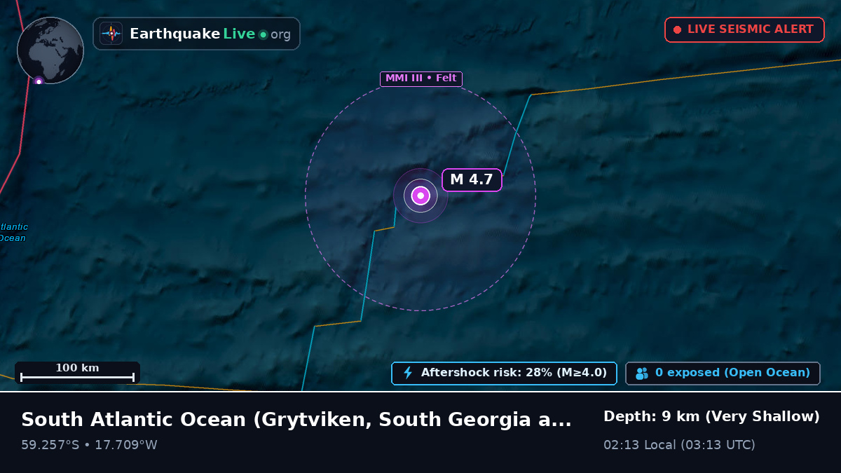 South Atlantic Ocean (South Georgia and the Islands)