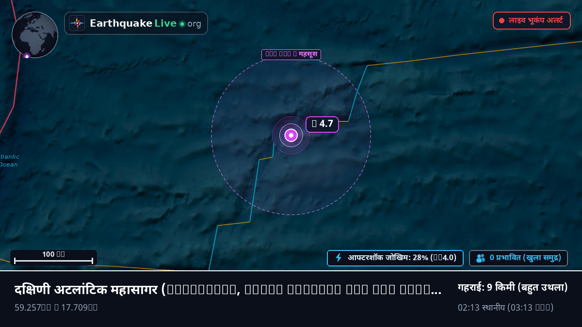 दक्षिणी अटलांटिक महासागर (South Georgia and the Islands)