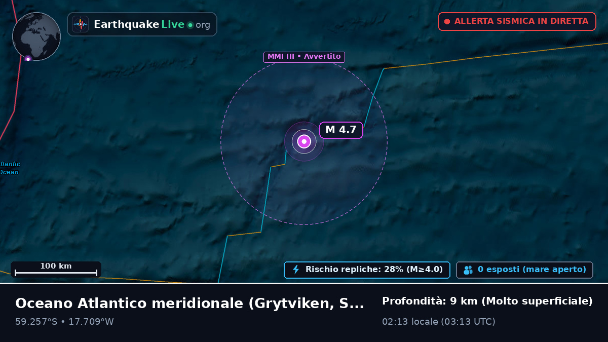 Oceano Atlantico meridionale (South Georgia and the Islands)