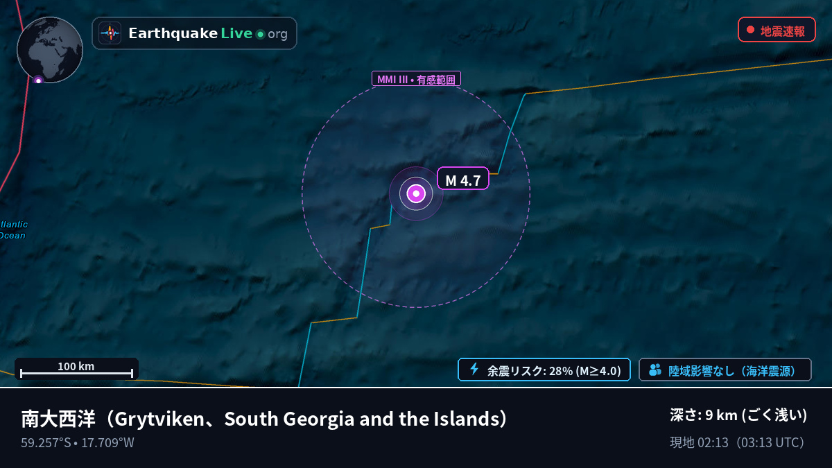 南大西洋 (South Georgia and the Islands)
