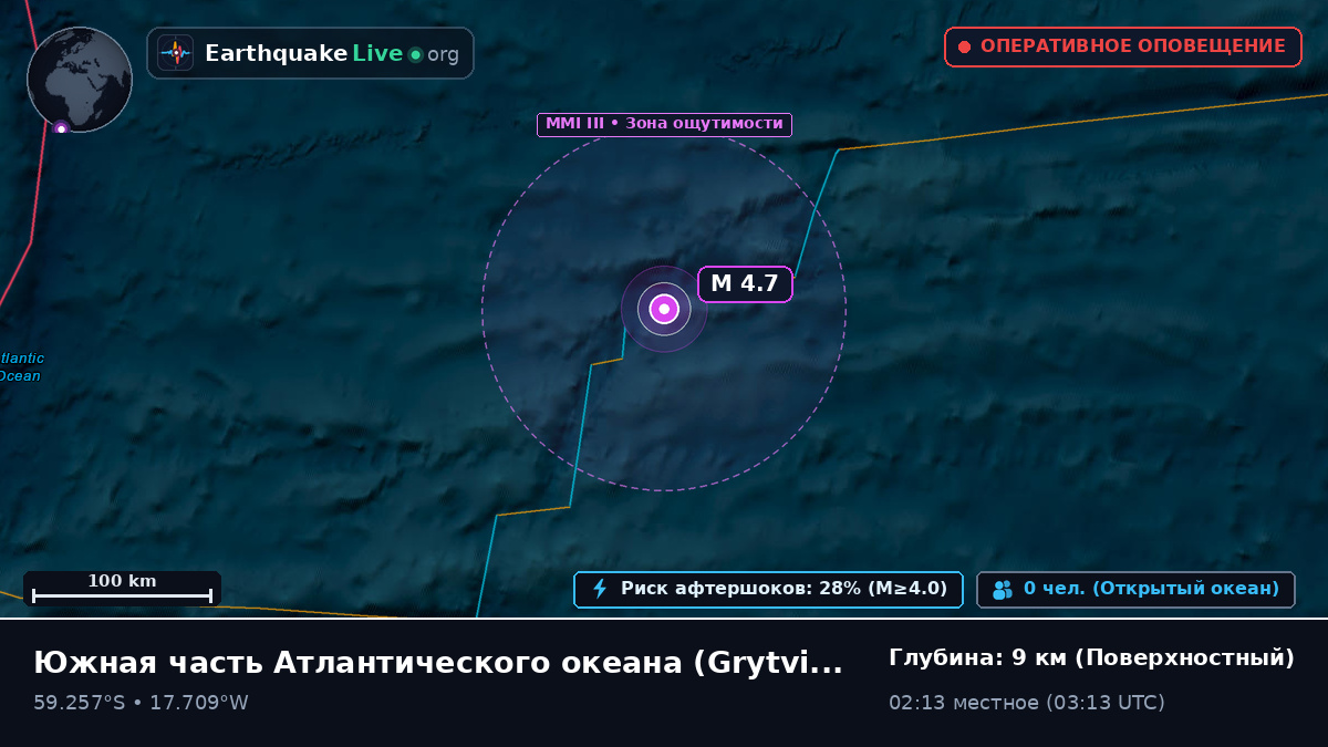 Южная часть Атлантического океана (South Georgia and the Islands)