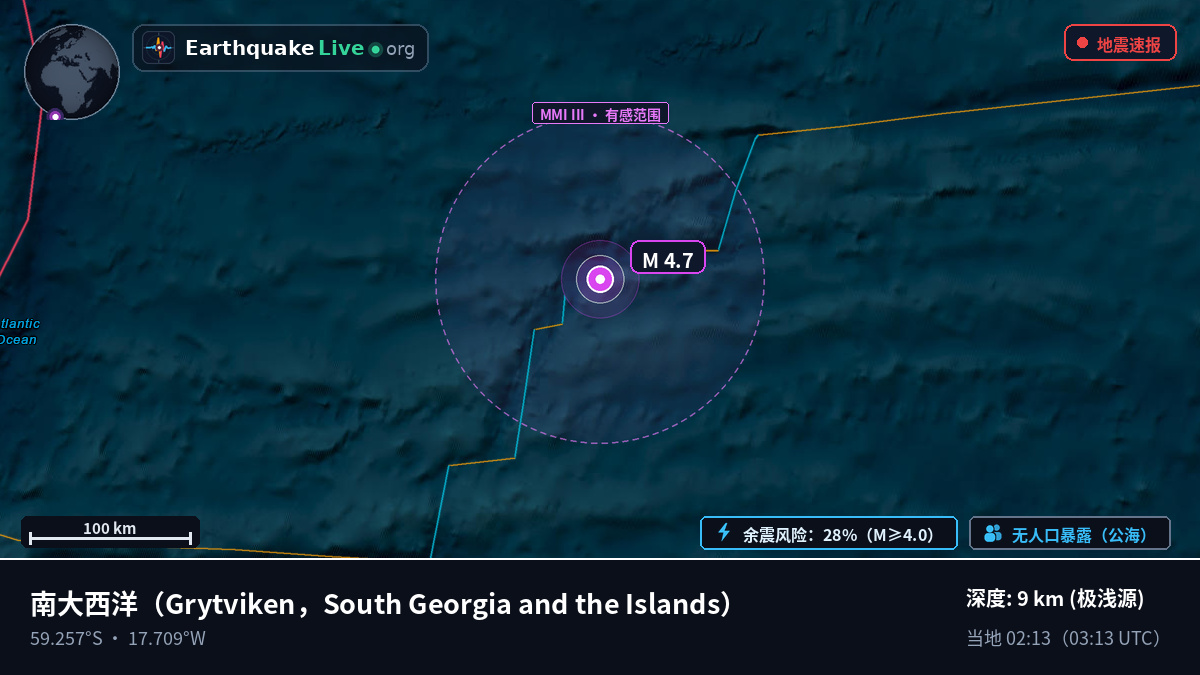 南大西洋 (South Georgia and the Islands)