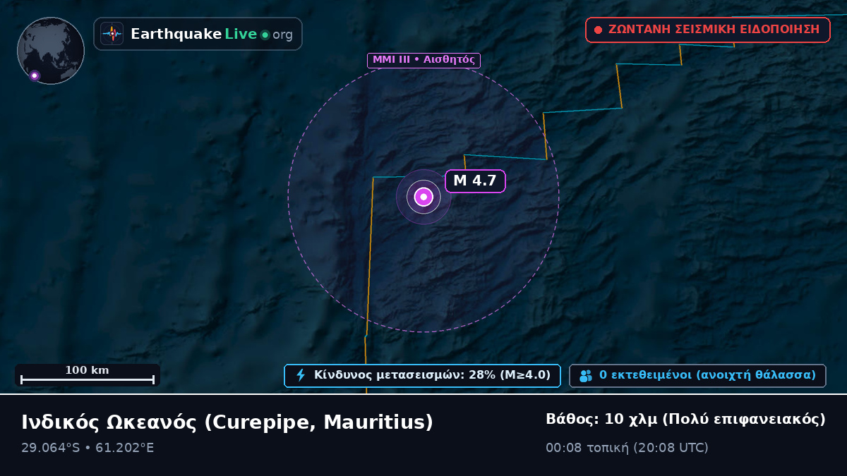 Ινδικός Ωκεανός (Mauritius)