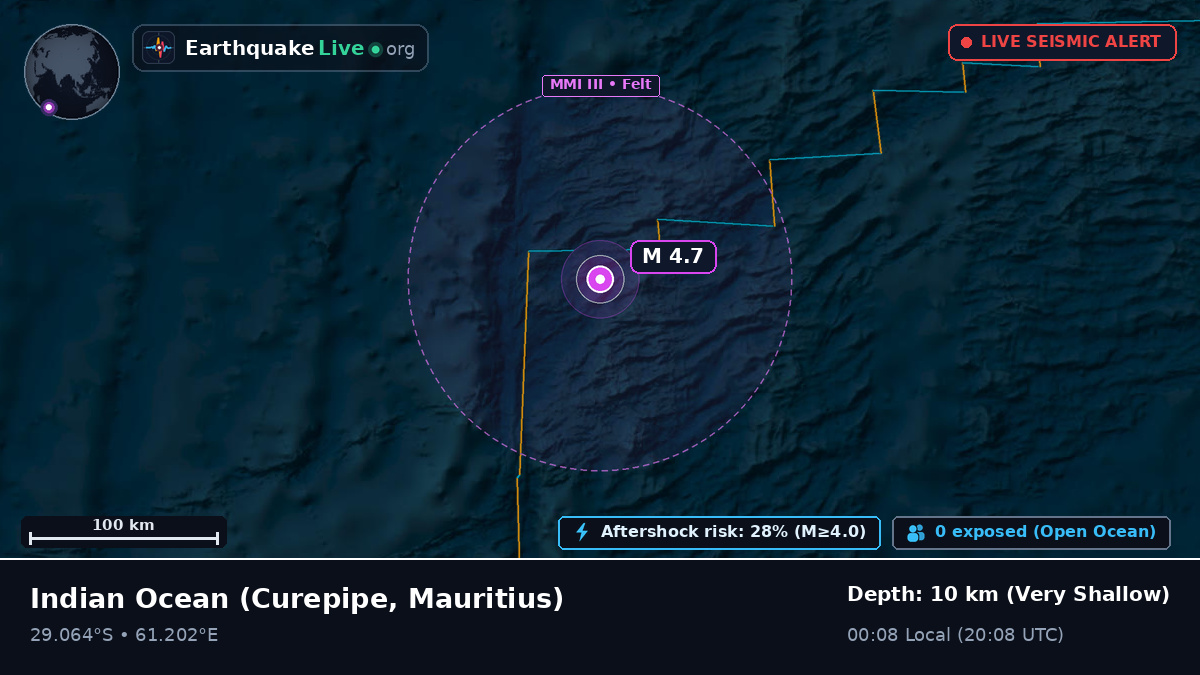 Indian Ocean (Mauritius)
