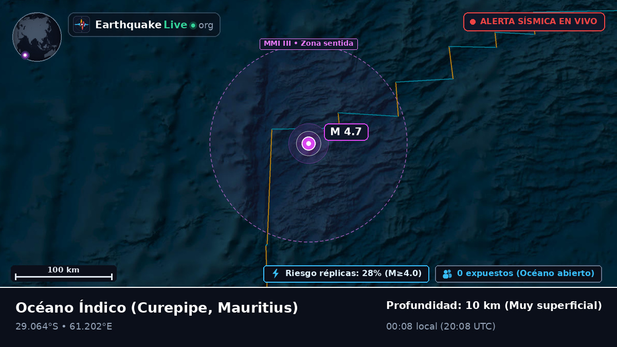 Océano Índico (Mauritius)